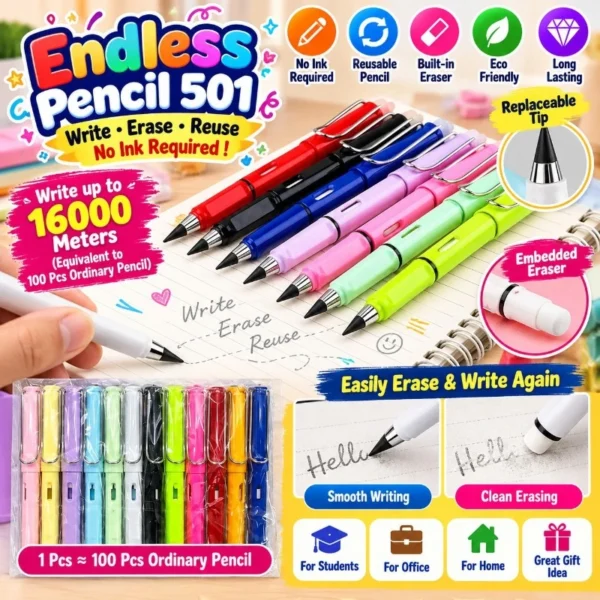 Endless Pencil 501 Infographic Ad Endless Pencil